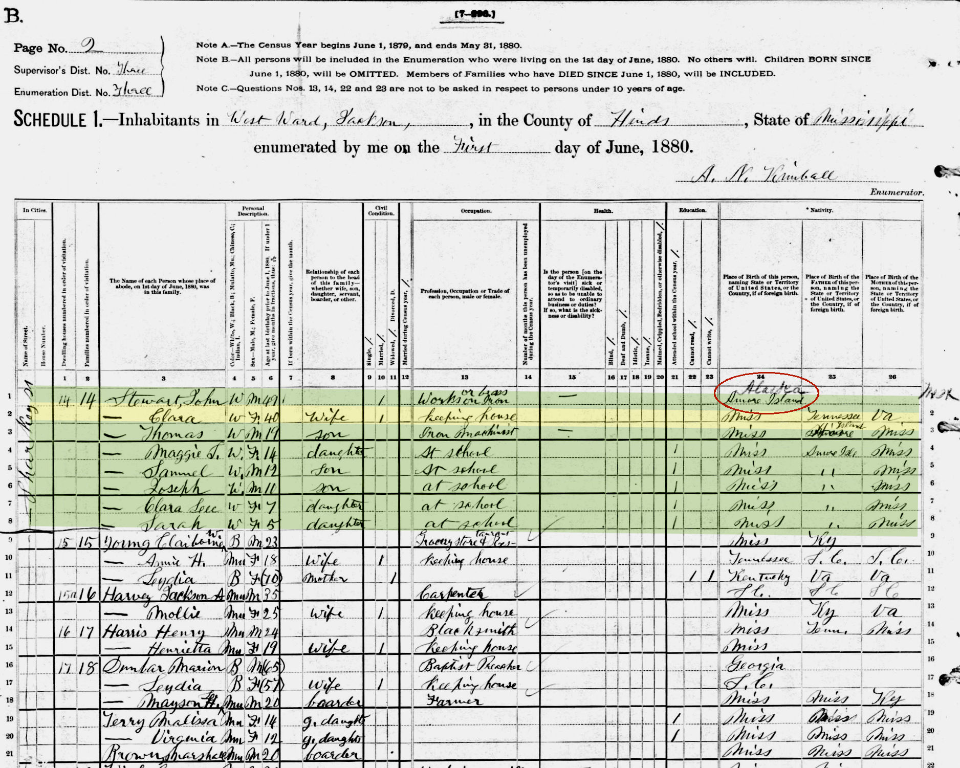 John Thomas Stuart - 1880 Census